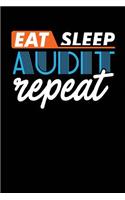 Eat Sleep Audit Repeat