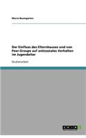 Der Einfluss des Elternhauses und von Peer-Groups auf antisoziales Verhalten im Jugendalter