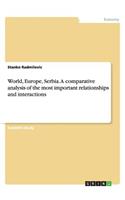 World, Europe, Serbia. A comparative analysis of the most important relationships and interactions