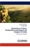 Dynamics of Area, Production and Export of Grapes in India