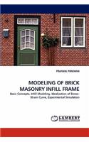 Modeling of Brick Masonry Infill Frame