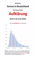 Corona in Deutschland - Der Versuch einer Aufklärung