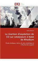 Réaction d''oxydation de Co Sur Catalyseurs À Base de Rhodium