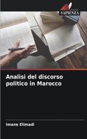 Analisi del discorso politico in Marocco