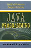 Java Programming BCA 5th Sem. Bangalore