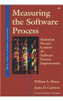 Measuring the Software Process