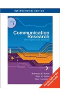 Communication Research