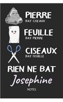 Rien ne bat Josephine - Notes