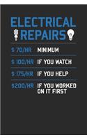 Electrical Repairs