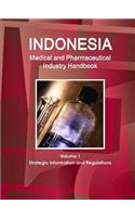 Indonesia Medical and Pharmaceutical Industry Handbook Volume 1 Strategic Information and Regulations