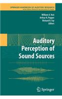 Auditory Perception of Sound Sources