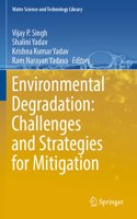 Environmental Degradation: Challenges and Strategies for Mitigation