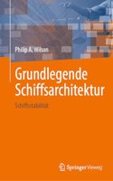 Grundlegende Schiffsarchitektur
