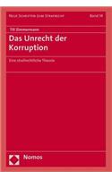 Das Unrecht Der Korruption