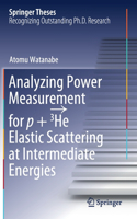 Analyzing Power Measurement for P + 3he Elastic Scattering at Intermediate Energies