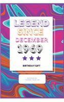 Legend Since December 1969
