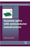 Quantum Optics with Semiconductor Nanostructures