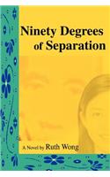 Ninety Degrees of Separation