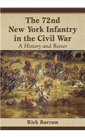 72nd New York Infantry in the Civil War