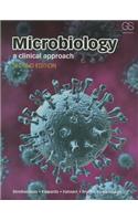 Microbiology