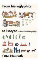 From Hieroglyphics to Isotype