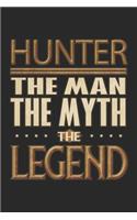 Hunter The Man The Myth The Legend