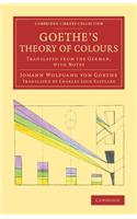 Goethe's Theory of Colours