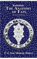 Anatomy of Fate