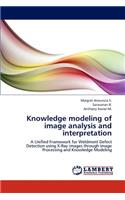 Knowledge modeling of image analysis and interpretation