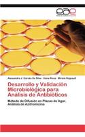 Desarrollo y Validación Microbiológica para Análisis de Antibióticos