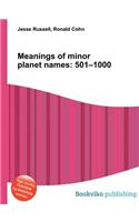 Meanings of Minor Planet Names