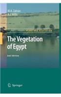 Vegetation of Egypt