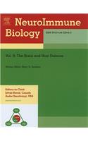 Brain and Host Defense