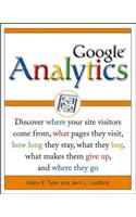 Google Analytics