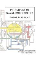 Principles of Naval Engineering Addendum - COLOR DIAGRAMS