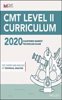 CMT Level II 2020