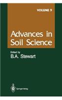 Advances in Soil Science