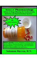 Review of Pharmacology