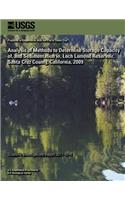 Analysis of Methods to Determine Storage Capacity of, and Sedimentation in, Loch Lomond Reservoir, Santa Cruz County, California, 2009