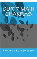 Our 7 Main Chakras