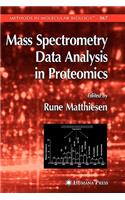 Mass Spectrometry Data Analysis in Proteomics