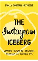 Instagram Iceberg: Changing The Way We Think About Instagram As A Business Tool