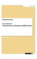 Markt für Enterprise-Resource-Management(ERP)-Systeme