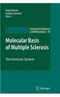 Molecular Basis of Multiple Sclerosis