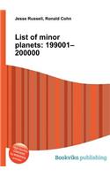 List of Minor Planets