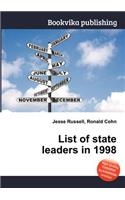 List of State Leaders in 1998: (English)
