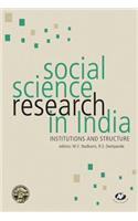 Social Science Research in India