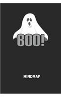 BOO! - Mindmap