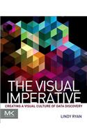 Visual Imperative