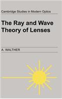 Ray and Wave Theory of Lenses